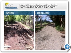 Ancao Liencura