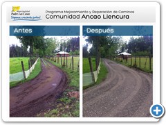 Ancao Liencura